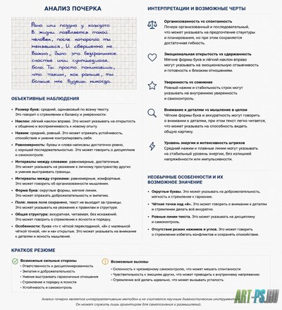 Инфографика плакат анализа почерка на русском — промты для нейросети